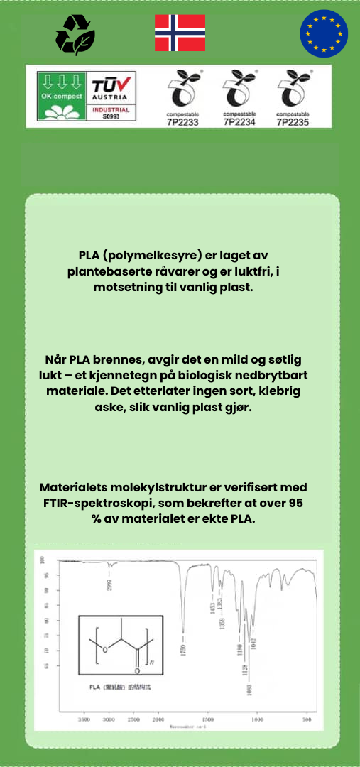 SlukRen™ – Miljøvennlig silpose til matavfall - Til Kjøkkenet