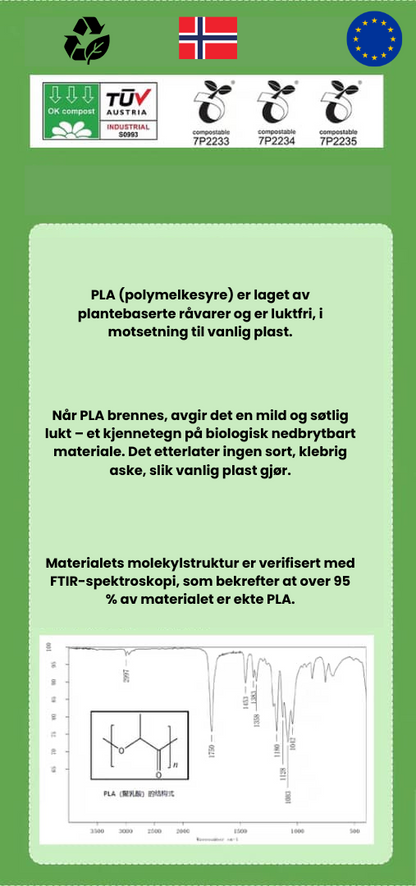 SlukRen™ – Miljøvennlig silpose til matavfall - Til Kjøkkenet