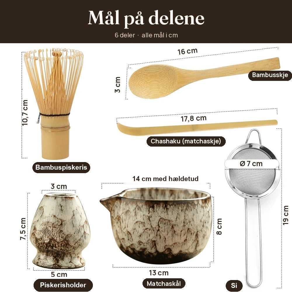 Mål og dele i Mossa matchasættet