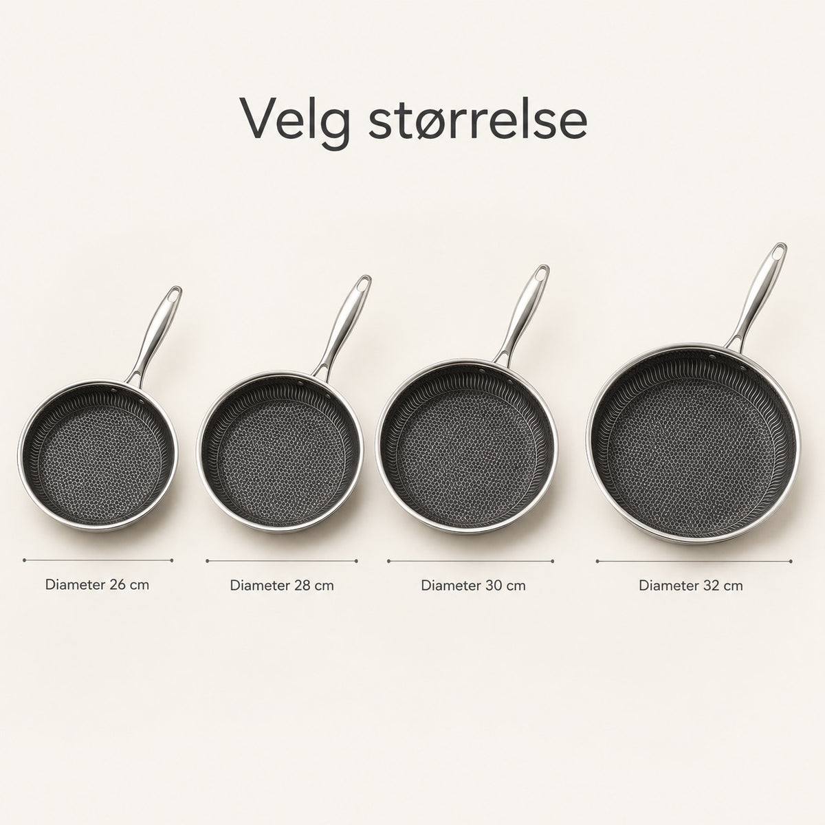 Size guide for wok in 26, 28, 30 and 32 cm